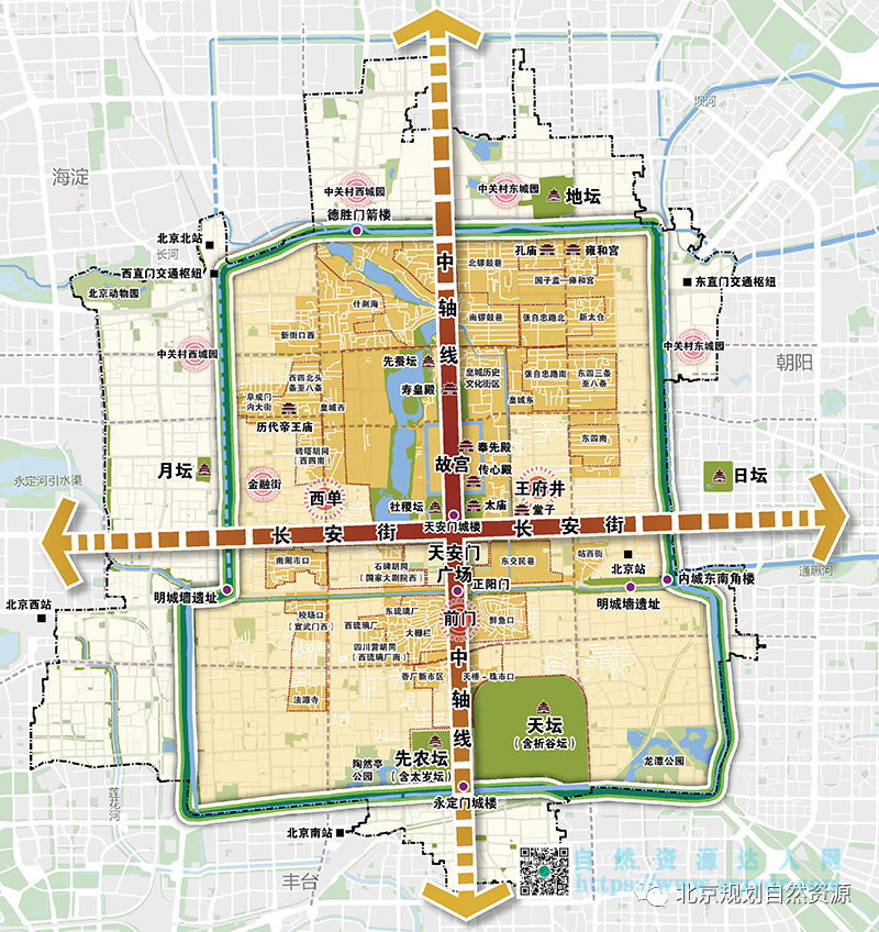 《北京城市总体规划（2016年—2035年）》实施情况-自然资源达人
